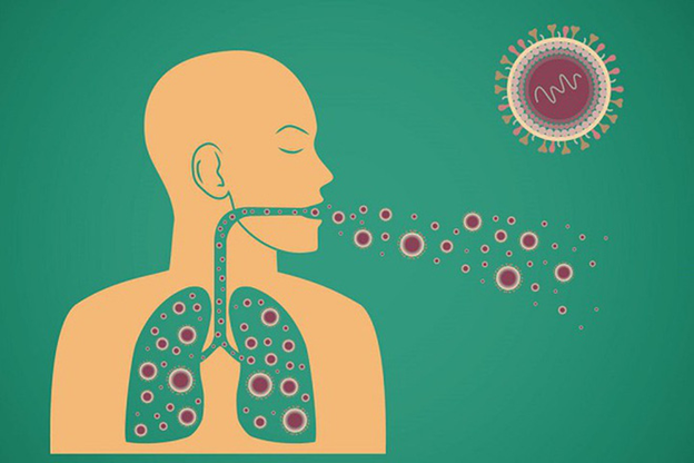 Bệnh lây truyền chủ yếu qua đường hô hấp khi hít phải vi khuẩn lao mà người bệnh lao phát tán ra ngoài khi ho, hắt hơi, khạc đờm,…